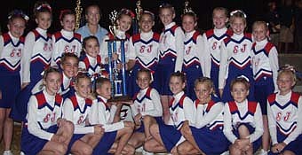 Big day for West and East (08/23/04)