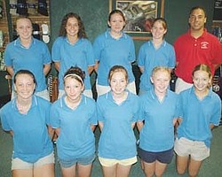 Lead photo