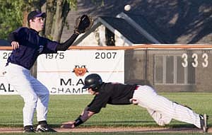 Tribe baseball goes hitless