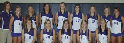 Fort loaded with new faces
