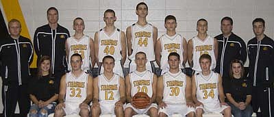 Starfires trying to rebound