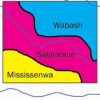 Combining watersheds