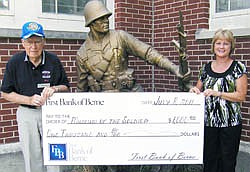 Permits top $2 million