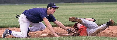 Big first key for Indians