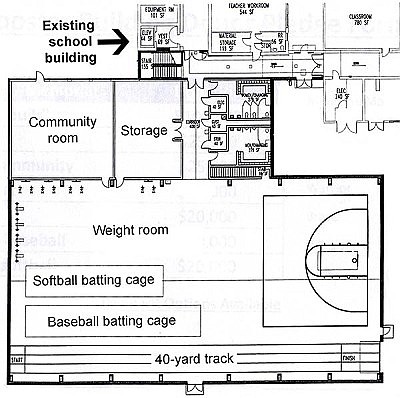 Fort boosters propose plans