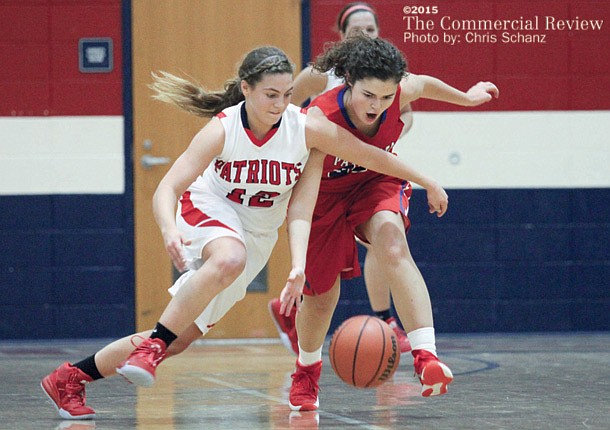 Jay tops Heritage