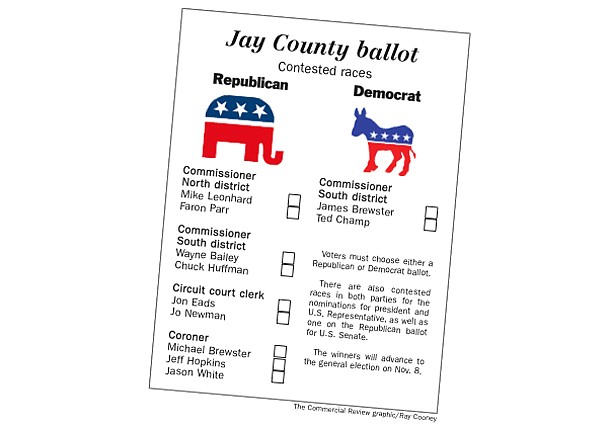 Jay voters go to polls Tuesday