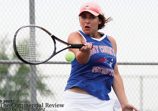 Swept in the sectional