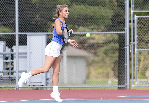 Jay can't grab share of ACAC crown