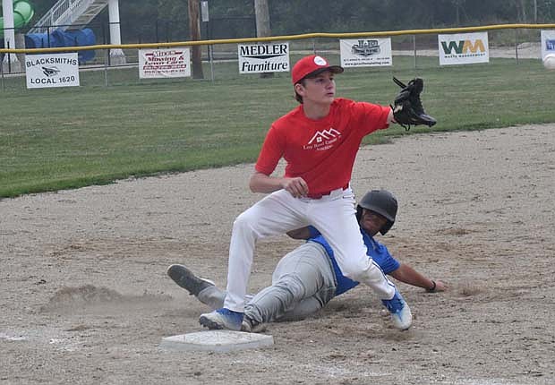 Big hits fuel Forge’s win