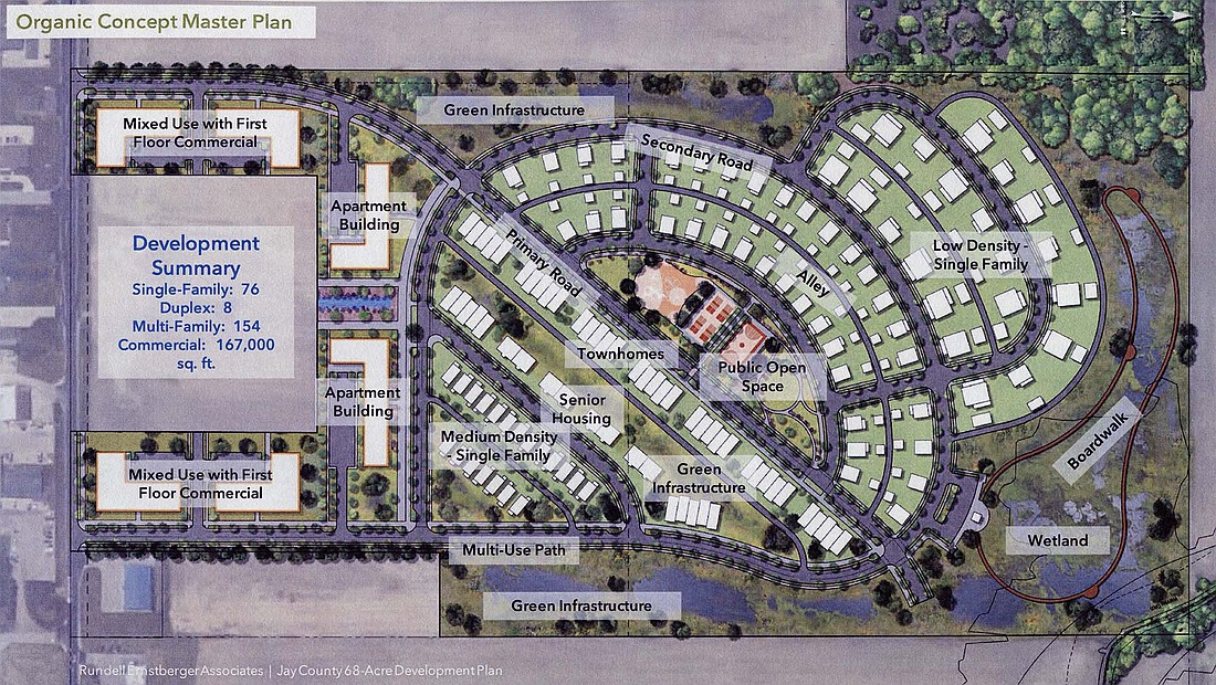 Rundell Ernstberger Associates is planning potential development of the county-owned 68 acres on the western edge of Portland. Pictured above is a concept design for housing, which would call for 76 single-family homes, eight duplexes and 154 multi-family units. The project — it would be completed in 10 phases — is estimated at a total of $25.5 million. (The Commercial Review/Bailey Cline)