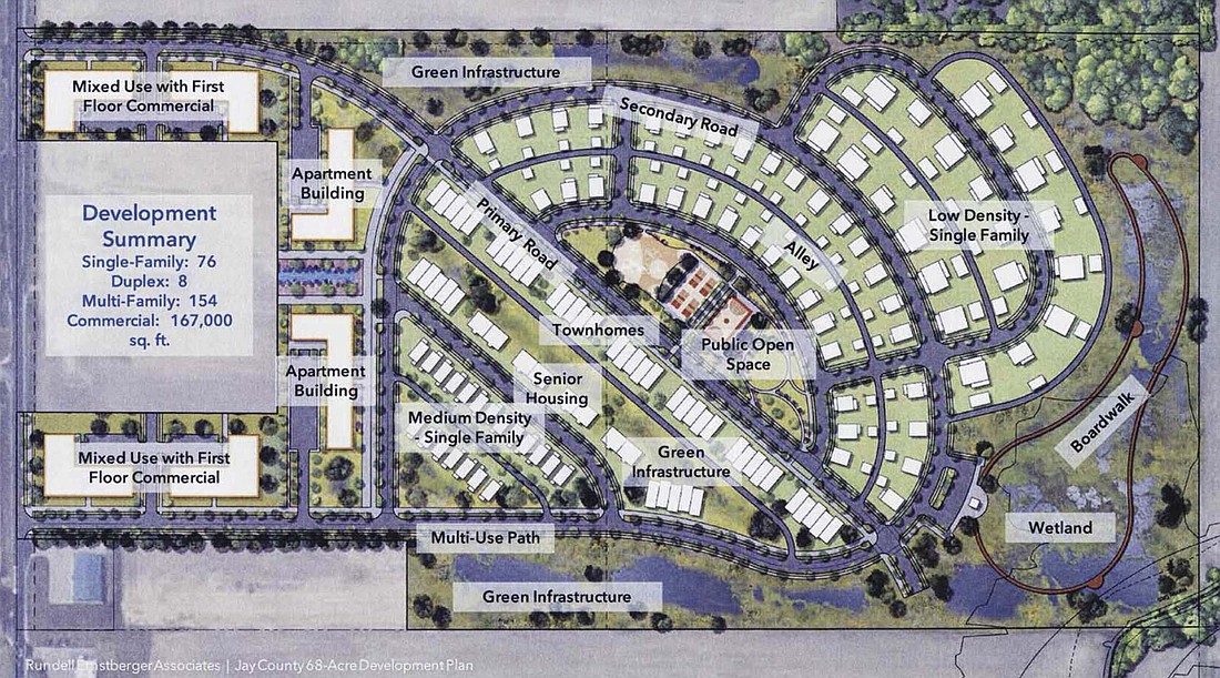 Jay County Council voted Wednesday to instruct consulting firm Rundell Ernstberger Associates to cease planning for infrastructure related to a proposed housing project on 68 acres along Votaw Street on the west side of Portland. The above drawing shows a portion of that proposed project, which called for single- and multi-family housing. (Rundell Ernstberger Associates)